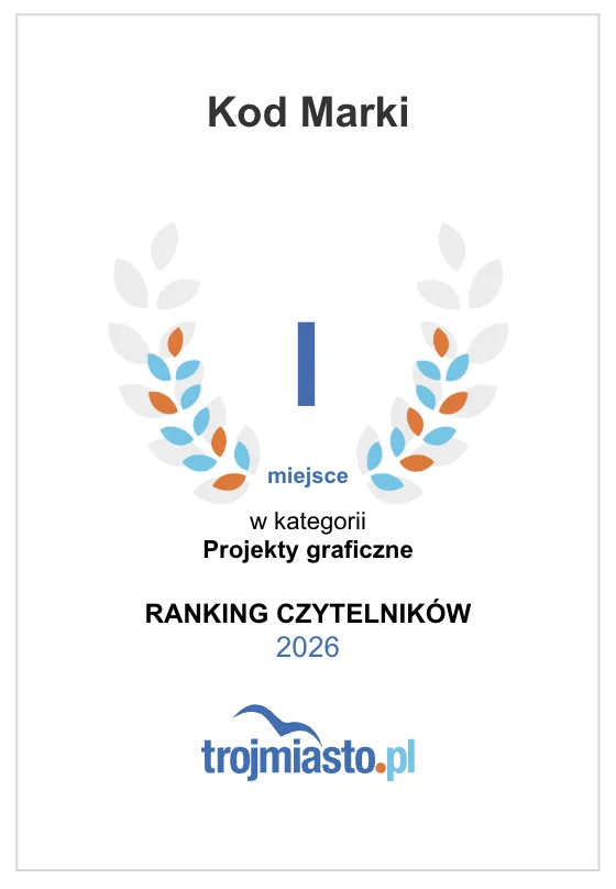 Kod_Marki_I_miejsce_w_rankungu_projekty_graficzne_trojmiasto